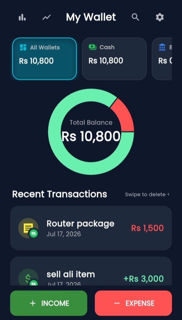 Real App Dashboard Interface